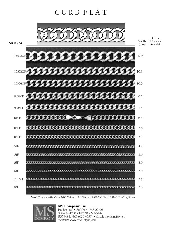 catcurbflat.JPG (6108 bytes)