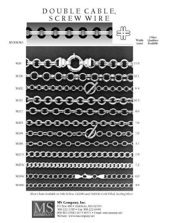 catfancycable.JPG (5730 bytes)